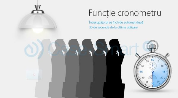 Intrerupator cu timer cu touch Livolo din sticla – standard italian alb [1]