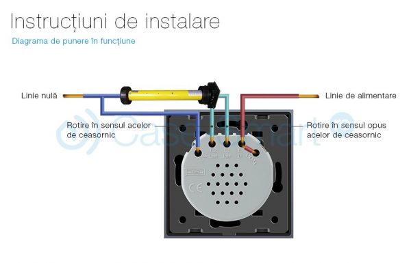 Intrerupator draperie wireless cu touch Livolo din sticla negru [1]