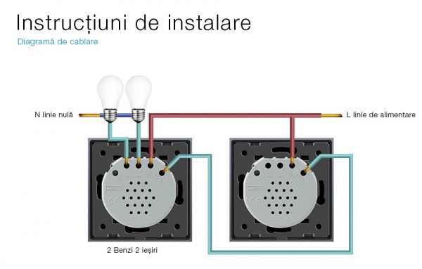 Intrerupator dublu cap scara / cap cruce cu touch Livolo din sticla negru [1]