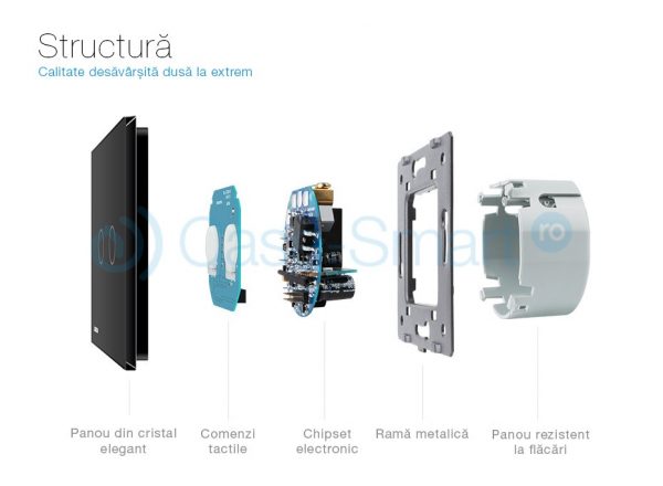 Intrerupator dublu cap scara / cap cruce wireless Livolo din sticla negru [1]