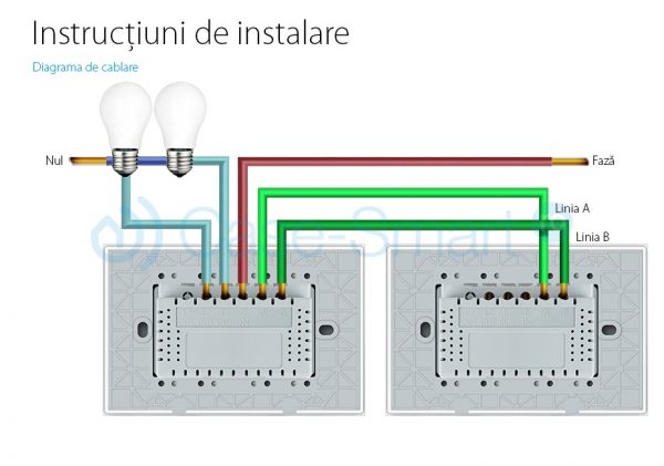 Intrerupator dublu cap scara/cruce cu touch Livolo din sticla – standard italian alb [1]
