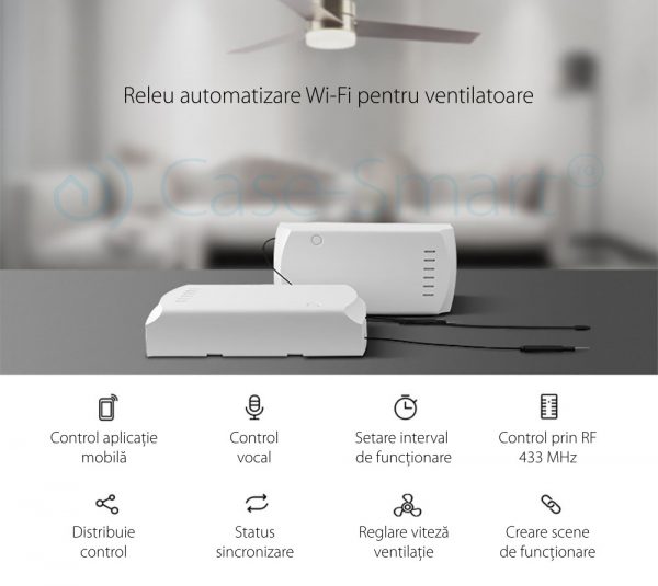 Releu Automatizare Ventilatoare Sonoff iFan03 cu Functie Control de pe telefonul mobil, Control vocal [1]