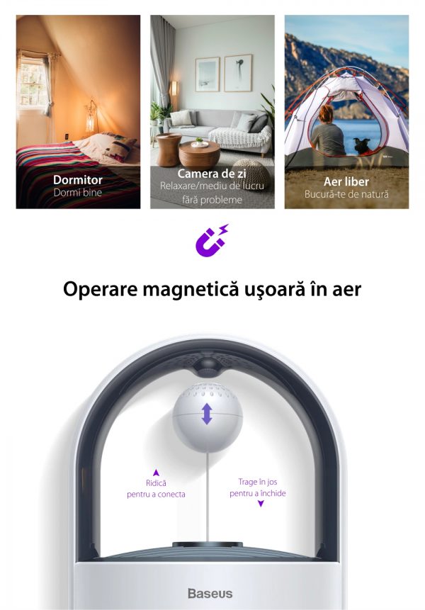 Aparat Profesional Anti-Insecte Baseus Star, Lampa de omorat tantari, ACMWD-AHX02, USB, Ventilator 7 lame [1]