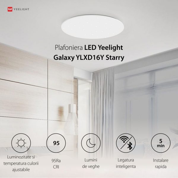 Plafoniera LED Yeelight Galaxy YLXD16Y Starry, Wireless, Suprafata luminata 20 m², 2200 Lm [1]