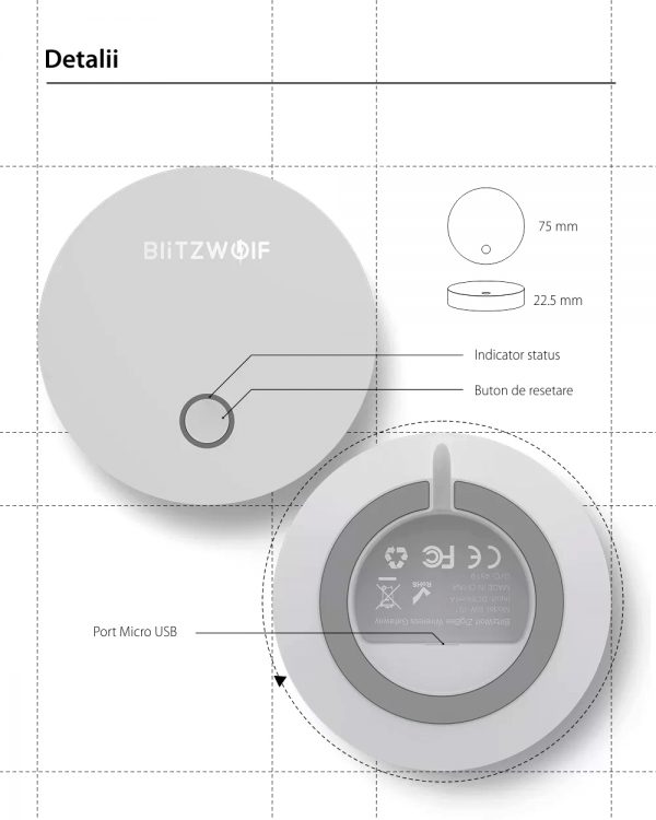Centru de comanda BlitzWolf BW-BS1, Hub inteligent Zigbee 3.0, Wi-Fi, Control aplicatie [1]