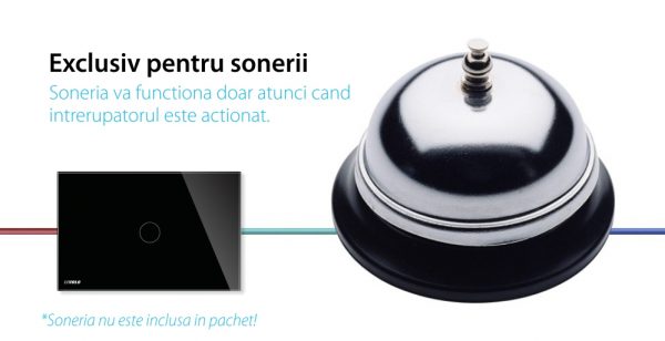 Buton sonerie cu touch Livolo din sticla, Standard italian [1]