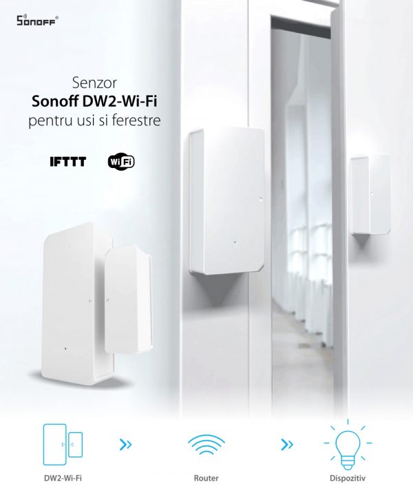 Senzor pentru usi si ferestre Sonoff DW2, Wi-Fi, Notificari si control din aplicatie [1]