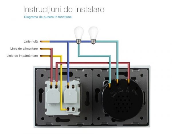 Intrerupator dublu cap scara / cap cruce + priza simpla Livolo rama din sticla [1]