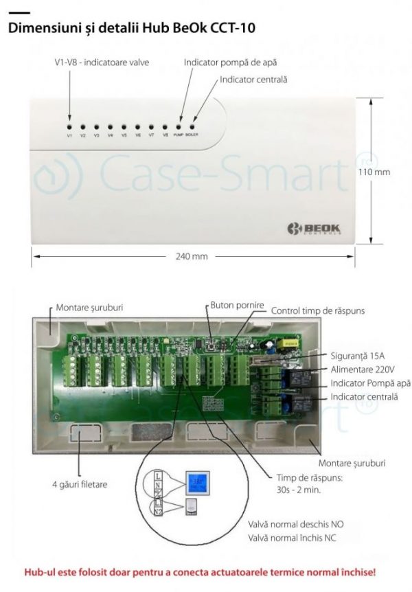 Hub control dispozitive actuatoare – Beok CCT-10 [1]