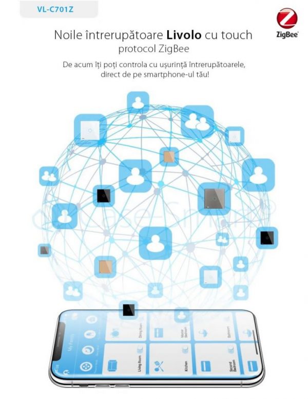 Intrerupator simplu cu touch Livolo din sticla – protocol ZigBee, Control de pe telefonul mobil [1]