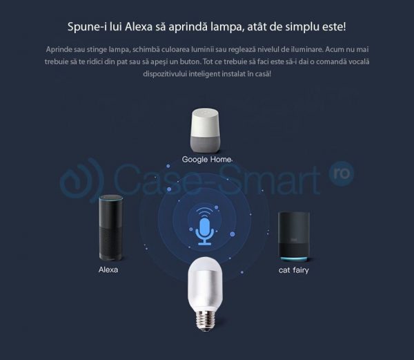 Bec LED wifi oval RGB Red Sun, control de pe aplicatie mobila Red Sun RS-P110-5W [1]