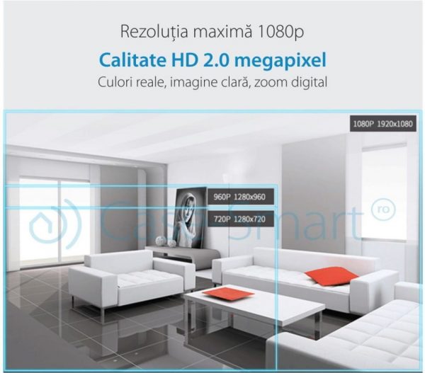 Camera IP de supraveghere wi-fi Geeklink [1]