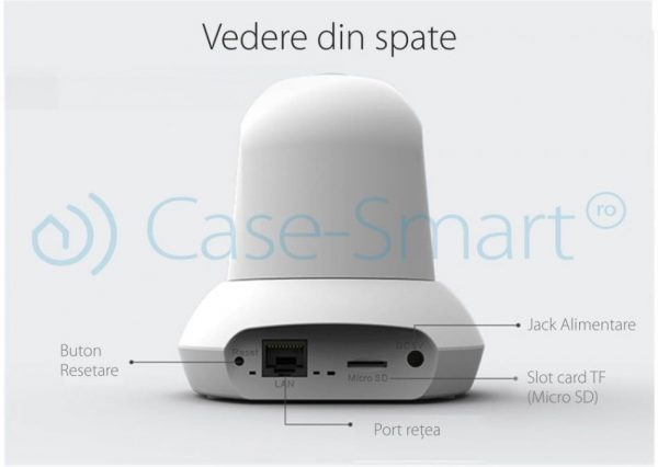Camera IP de supraveghere wi-fi Geeklink [1]