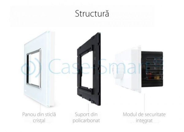 Intrerupator cu variator pentru ventilator Livolo cu rama din sticla – standard italian [1]