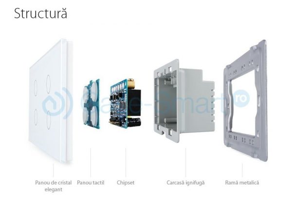 Intrerupator cvadruplu wireless cu touch Livolo din sticla – standard italian [1]