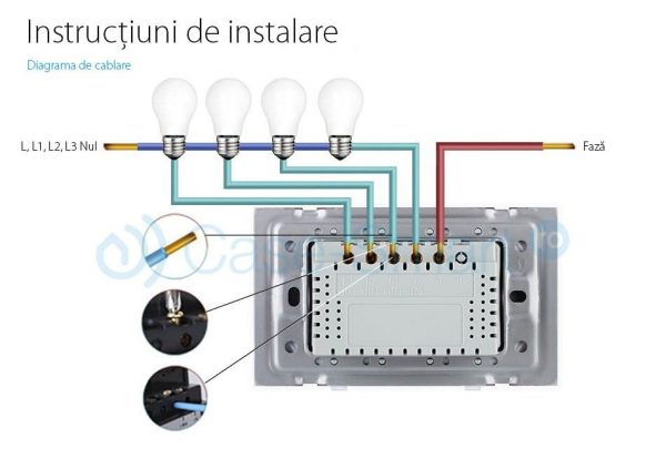 Intrerupator cvadruplu cu touch Livolo din sticla – standard italian [1]