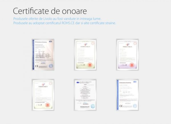 Intrerupator cu touch simplu+simplu+dublu LIVOLO din sticla, Protocol ZigBee, Control de pe telefon [1]