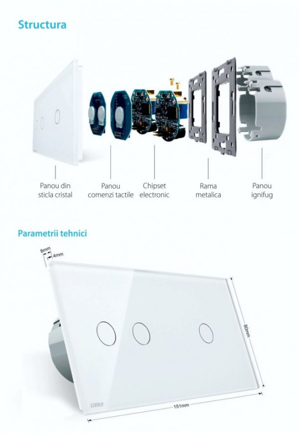 Intrerupator dublu + simplu cu touch Livolo din sticla, Protocol ZigBee, Control de pe telefon [1]