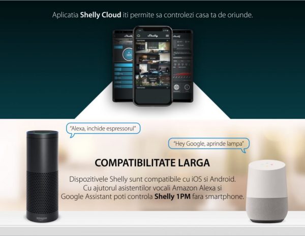 Pachet 2 relee inteligente pentru automatizari Shelly 1PM, Wi-Fi, 16 A, Control aplicatie, Compatibil cu Amazon Alexa & Google [1]