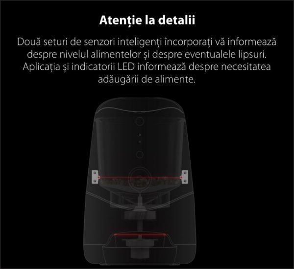 Dispenser inteligent pentru hrana animalelor de companie Petoneer Nutri, Control aplicatie, Slot baterie externa [1]