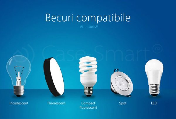 Intrerupator dublu cap scara / cap cruce wireless Livolo din sticla, Serie noua [1]