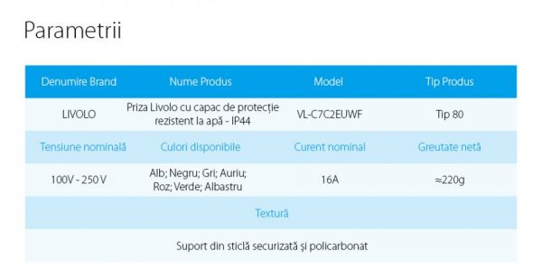 Priza dubla Livolo cu rama din sticla si capac de protectie rezistent la apa [1]