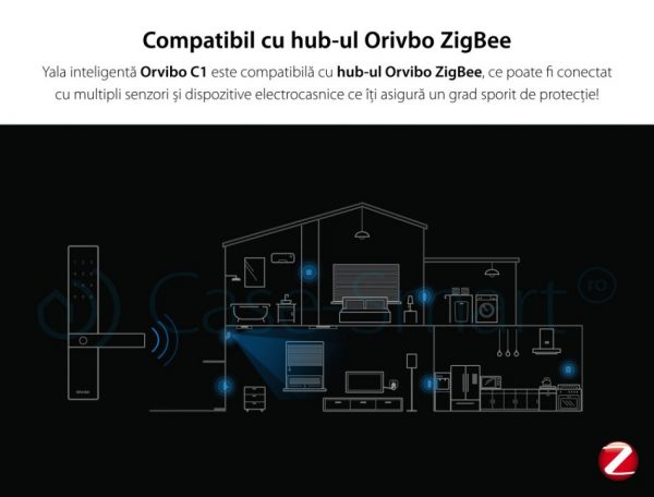 Incuietoare inteligenta Orvibo C1, Monitorizare in timp real, Control de pe telefonul mobil, Amprenta, Parola, Istoric [1]