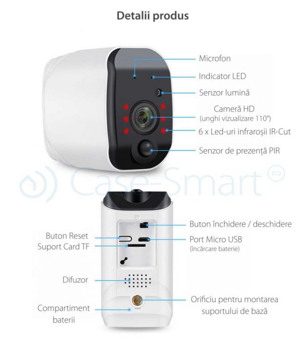 Camera portabila supraveghere 2MP pentru interior si exterior cu Senzor PIR, 1080P, Geeklink – L-3 [1]