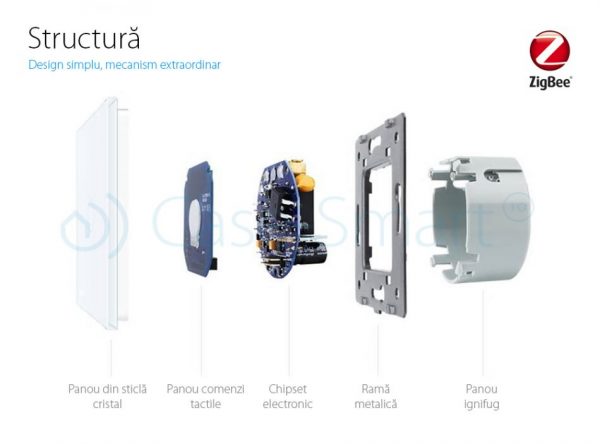 Intrerupator simplu cap-scara cap-cruce cu touch Livolo din sticla – protocol ZigBee, Control de pe telefonul mobil [1]