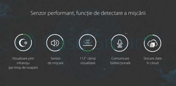 Camera de supraveghere inteligenta Wi-Fi Orvibo cu infrarosu [1]