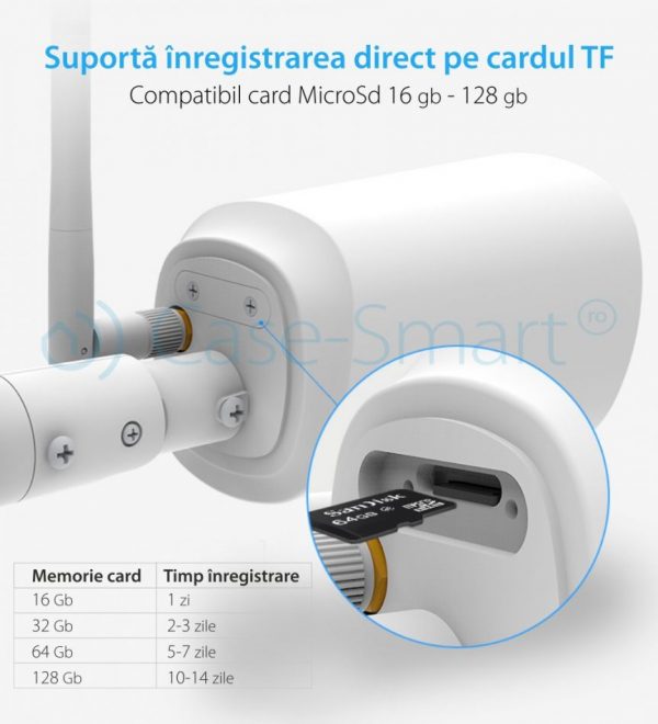 Camera inteligenta cu IP de exterior, rezistenta la apa EasyN [1]