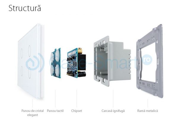 Intrerupator cvadruplu wireless cu touch Livolo din sticla – standard italian [1]