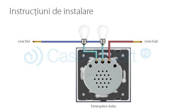 Intrerupator cu touch simplu+simplu+dublu LIVOLO din sticla [1]