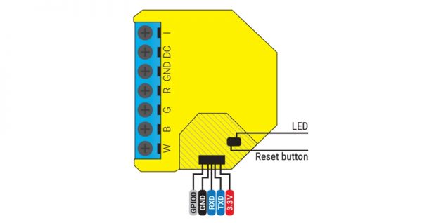 Releu inteligent pentru banda LED RGB Shelly RGBW2, Wi-Fi, 4 Canale, Control aplicatie [1]