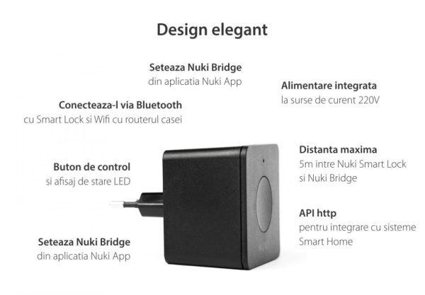 Adaptor Wi-Fi Nuki Bridge, Pentru Nuki Smart Lock 2.0, Control de la distanta, 220V [1]