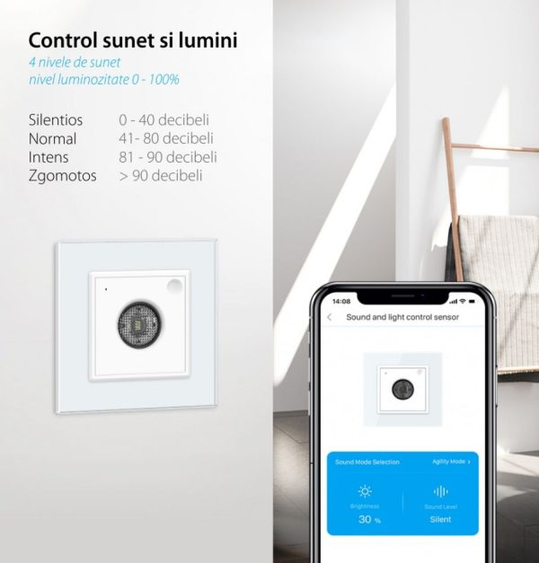 Senzor Control Sunet si Lumini Livolo cu Rama din Sticla, Protocol Zigbee [1]