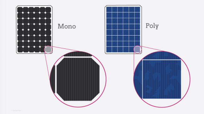 Panouri solare monocristaline vs. policristaline