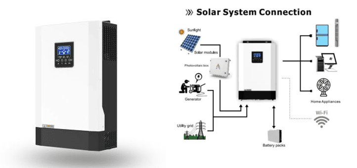 invertor hybrid 5.5 kw pentru sistem fotovoltaice off-grid conexiune in paralel, MPS5500HP