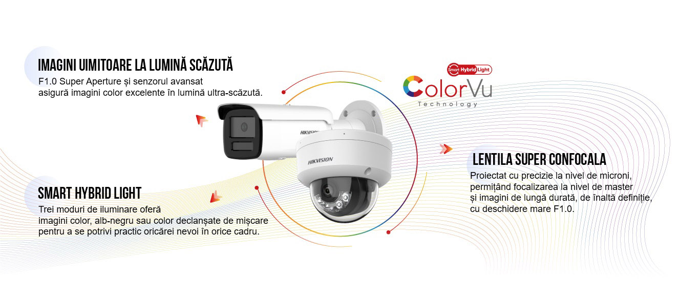 Camere Hikvision Pro cu tehnologiile Smart Hybrid Light și ColorVu+X