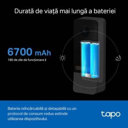 Sonerie video inteligenta Tapo D230S1, 2K 5MP, baterie reincarcabila 180 zile, vedere nocturna color, detectie AI, IP64, Wi-Fi 2.4GHz [1]