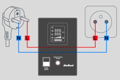 UPS profesional pentru centrala termica Sinus Pur 1000VA 700W 12V Display LCD si 2 Iesiri Schuko, acumulator gel 12V 100Ah Rebel [1]