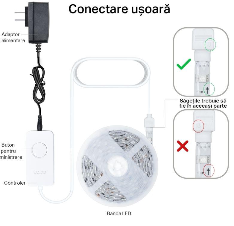 Banda LED smart TP-Link Tapo L900-10, multicolor, 16 milioane culori, 2 x 5m, WiFi 2.4GHz, intensitate reglabila - imagine 2
