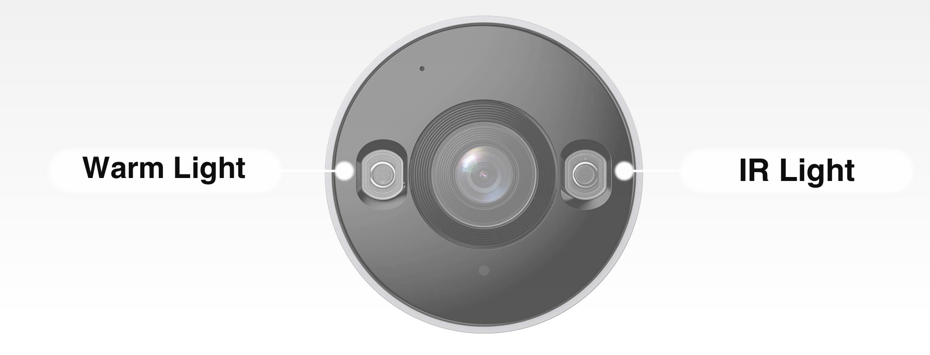 Camera de supraveghere WiFi de exterior Dahua F5D‑IL, 5MP, 2880×1620, WiFi 6, Smart Dual Light 30 m, Detecție AI persoane/vehicule, Microfon integrat, H.265, Bluetooth Pairing, Slot microSD, ONVIF, DWDR, IP67 [1]