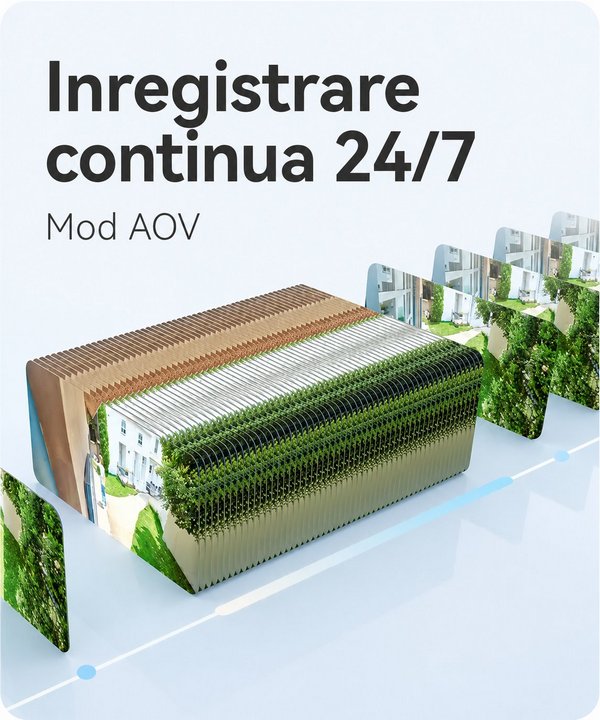 Camera Imou și panoul solar FSP008
