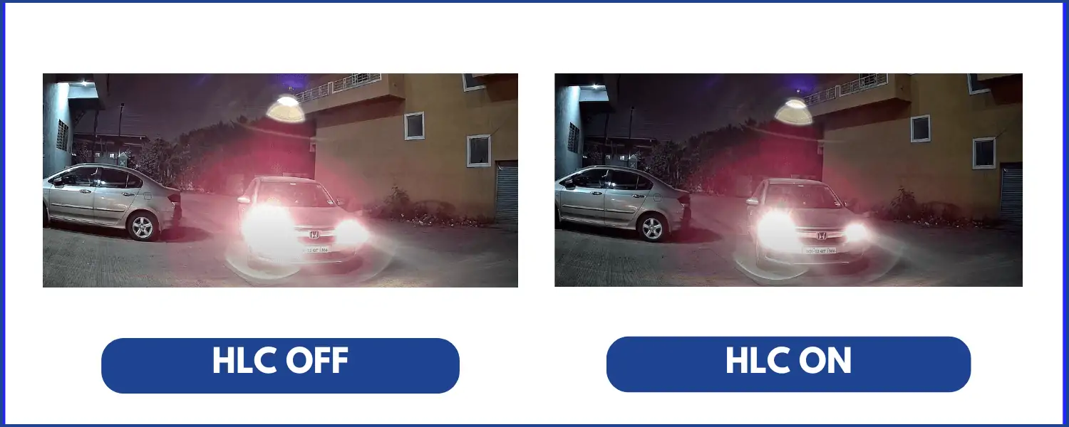 Exemplu de compensare HLC